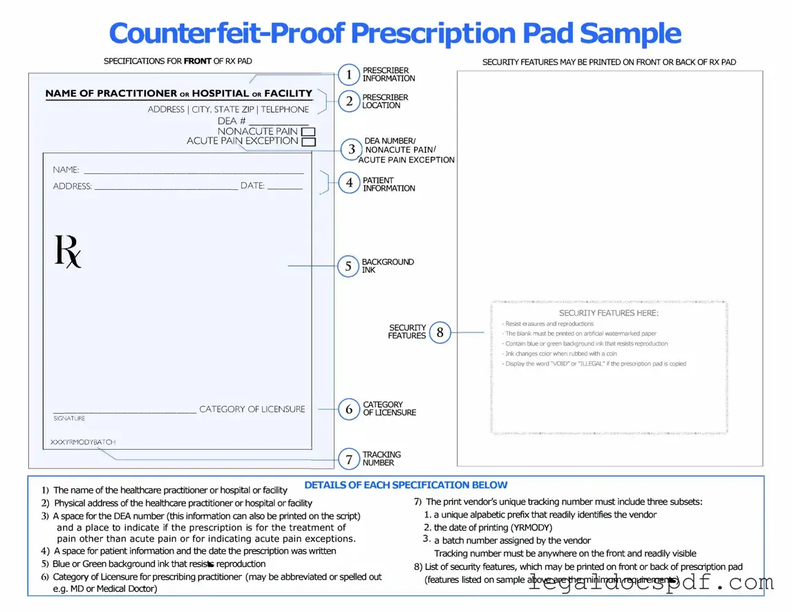 Fill Out Your Prescription Pad Form