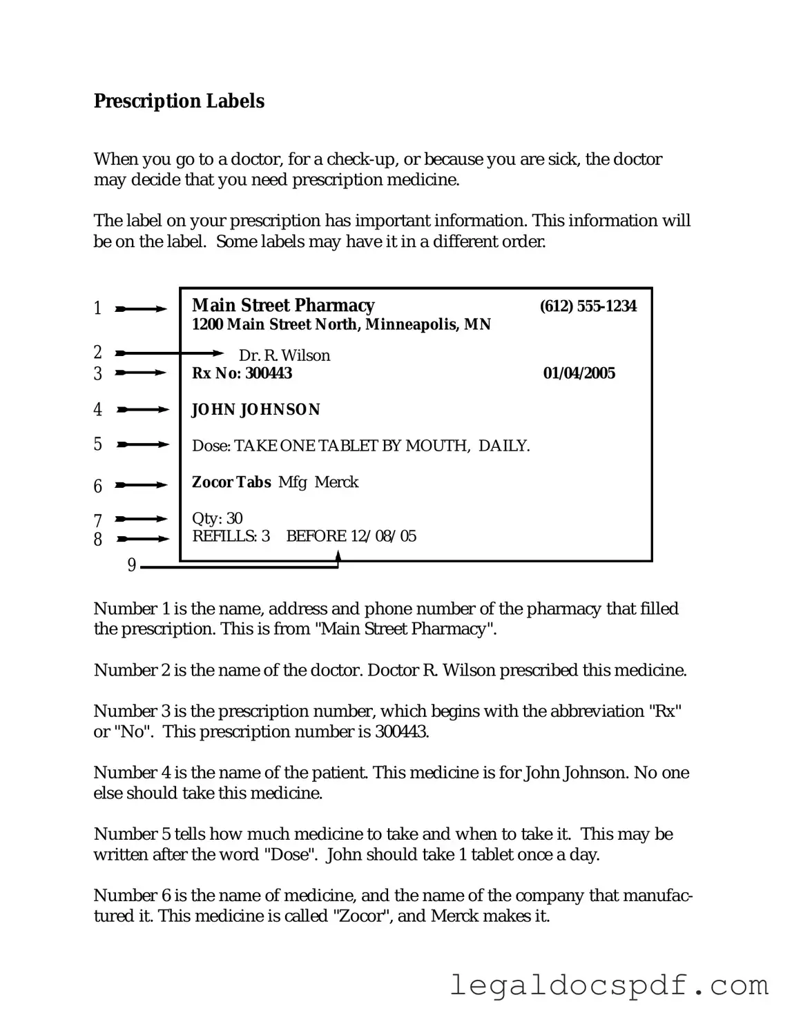 Fill Out Your Prescription Label Form