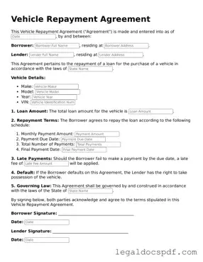 Valid Vehicle Repayment Agreement Template