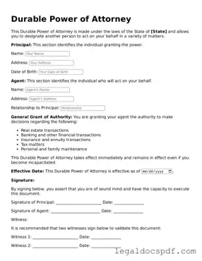 Valid Durable Power of Attorney Template
