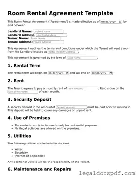 Valid Room Rental Agreement Template